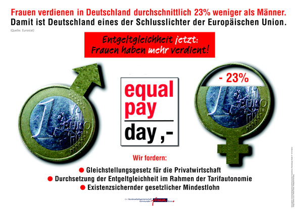Equal Pay Day - Entgeltgleichheit jetzt!