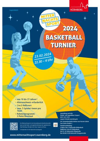 Plakat Basketball Turnier
