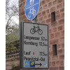 Alter Wegweiser für Fahrradfahrer