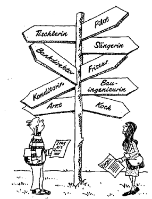 © ael Betriebspraktikum © ael