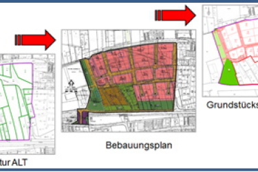 Bild Raumplanung, Stadtplanung Amt für Geoinformation und Bodenordnung