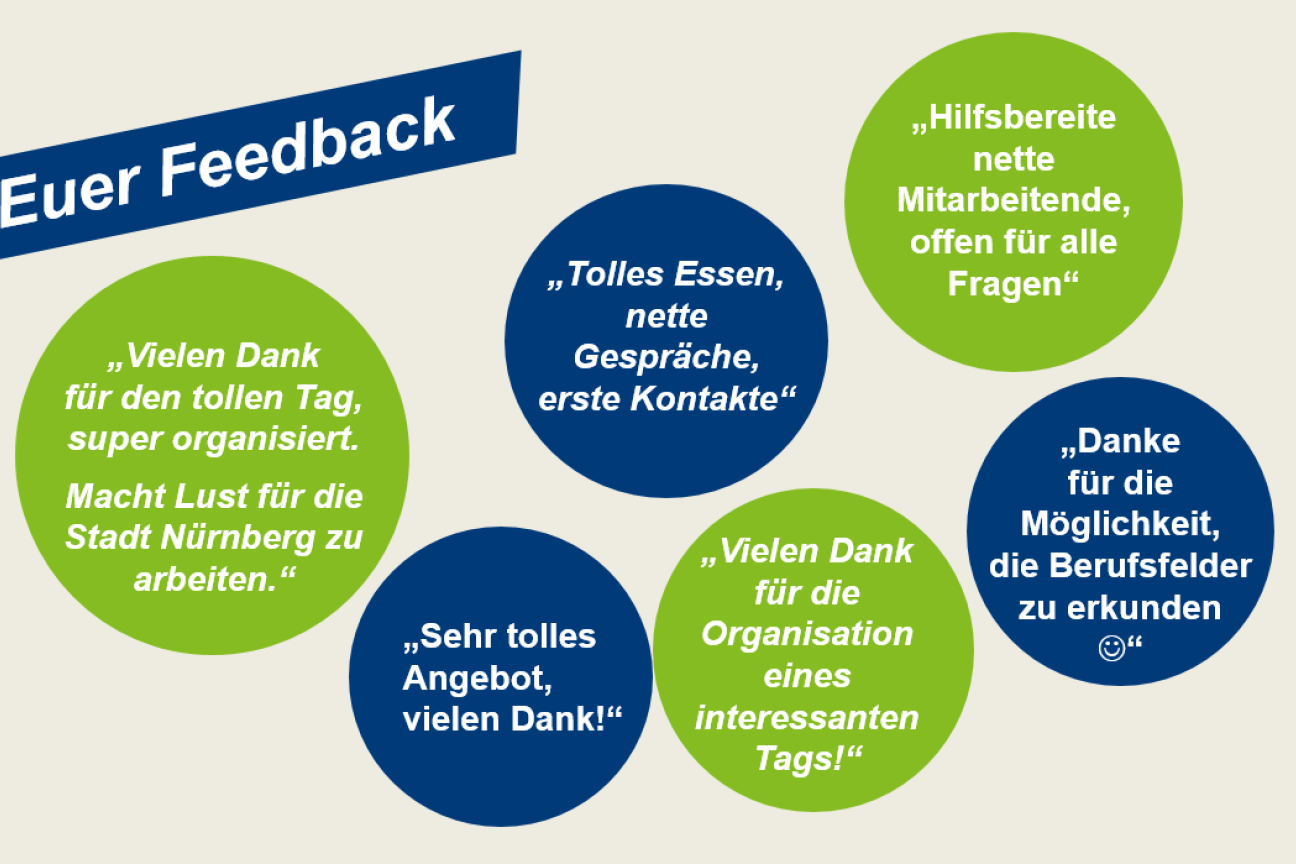 Bild © stadtN praxistage 2024 feedback, Bild © stadtN