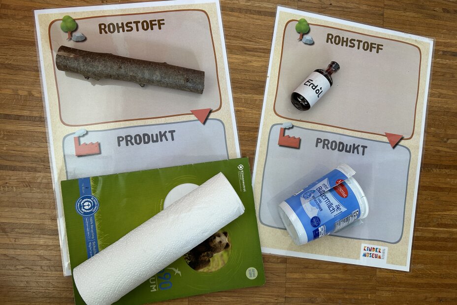 Rohstoffe und Produkte, Bild © Stadt Nürnberg