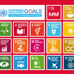 UNESCO SDG