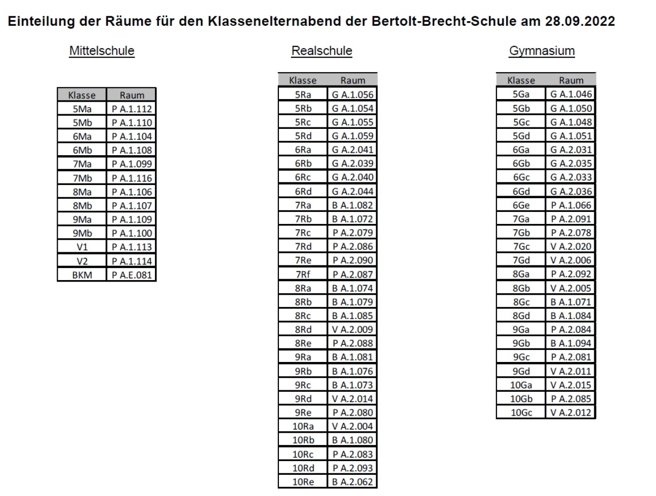 Räume Klassenelternabend 28.09.2022, Bild © Bertolt-Brecht-Schule Nürnberg / Stadt Nürnberg
