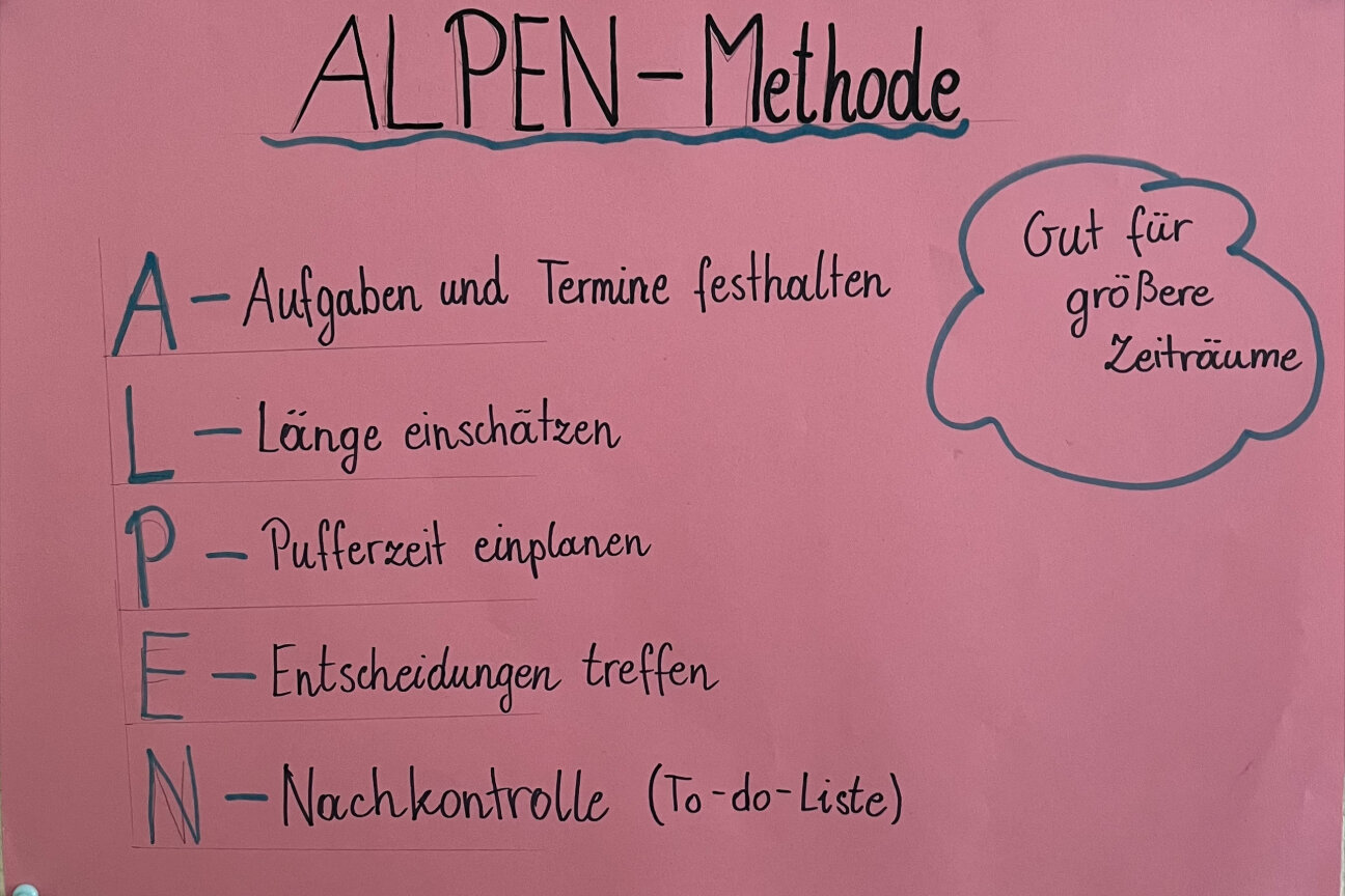 Zeitmanagement Alpen-Methode