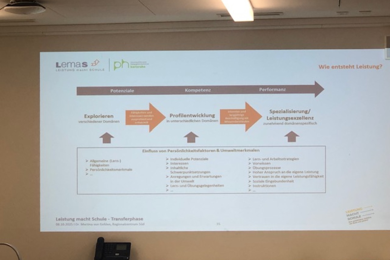 Bild © Regine Steib / Stadt Nürnberg Lemas, Bild © Regine Steib / Stadt Nürnberg