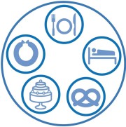 Bild Symbole der Ausbildungsberufe an der B3