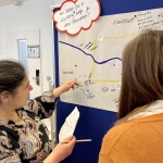 Nürnberg forscht Forschungseinheit