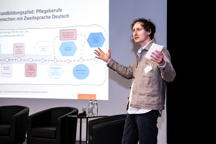 Fachtag Deutschspracherwerb und Grundbildung