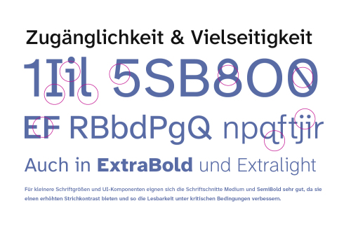 Barrierefreie Schriftkennzeichen