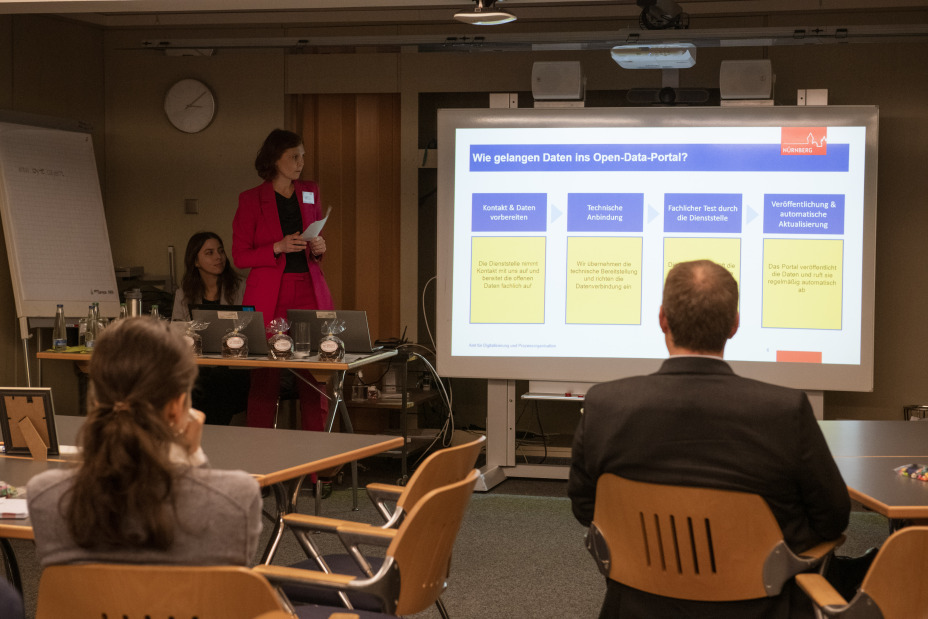 3. Innovationssymposium von DiP & GPR Session Daten in Aktion 2, Bild © Stadt Nürnberg Stadtarchiv Marta Beck