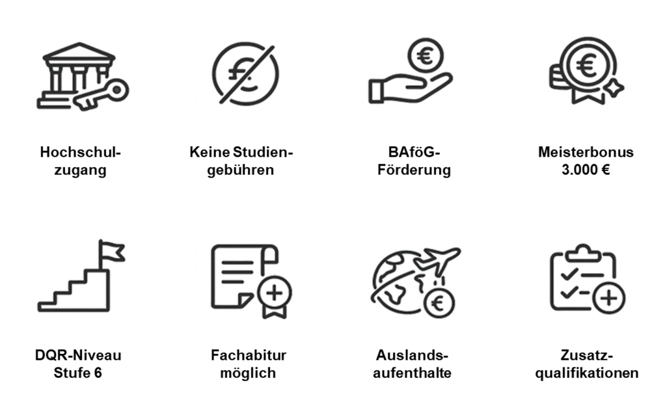 Überblick, Bild © Stadt Nürnberg