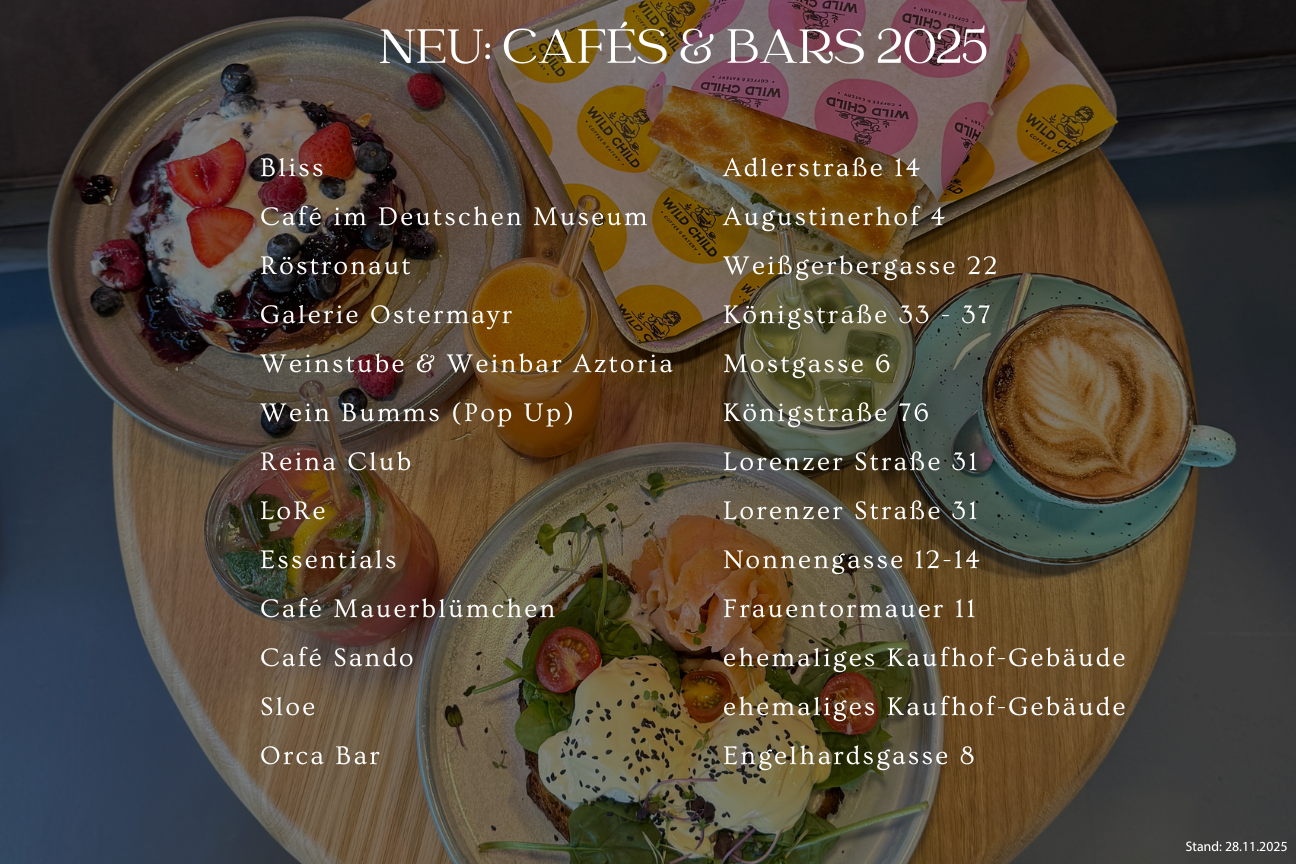 Neueröffnungen Nürnberger Innenstadt 2025, Bild © Congress- und Tourismus-Zentrale Nürnberg