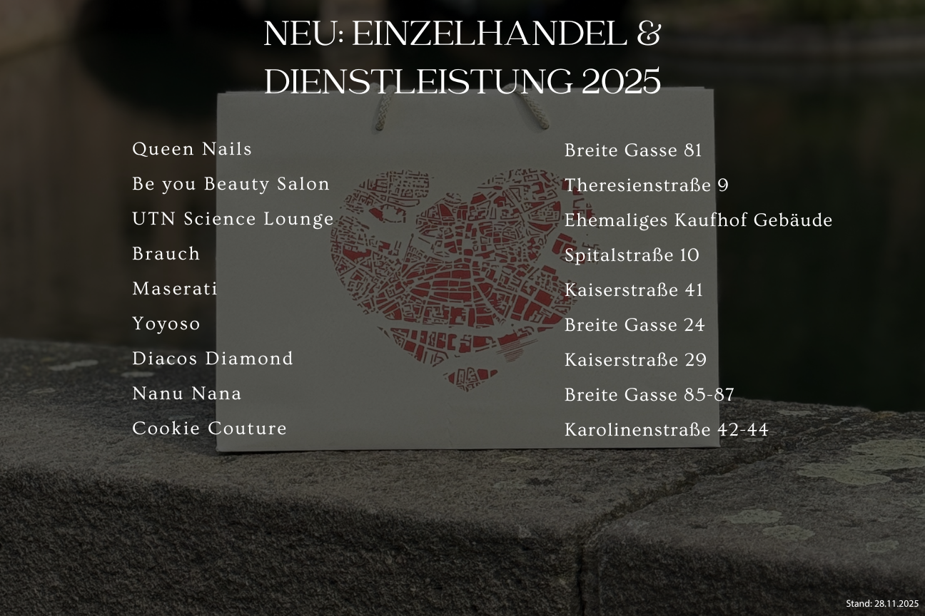 Neueröffnungen Nürnberger Innenstadt 2025, Bild © Congress- und Tourismus-Zentrale Nürnberg