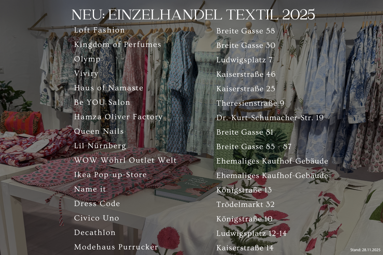 Neueröffnungen Nürnberger Innenstadt 2025, Bild © Congress- und Tourismus-Zentrale Nürnberg