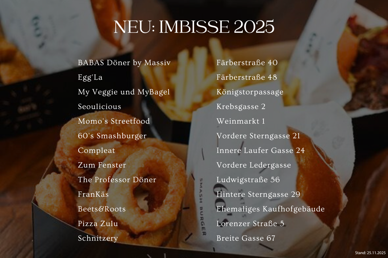 Neueröffnungen Nürnberger Innenstadt 2025, Bild © Congress- und Tourismus-Zentrale Nürnberg