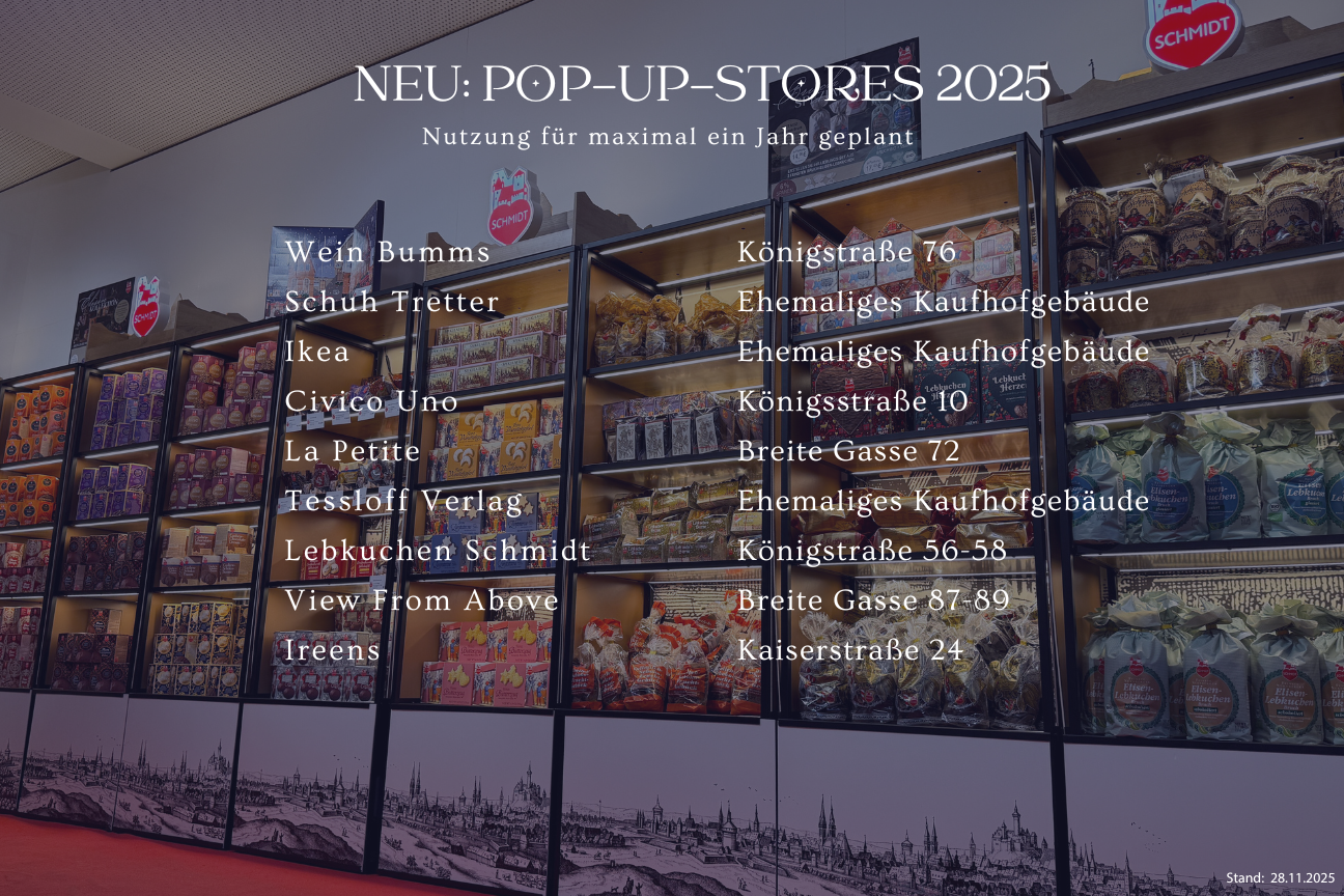 Neueröffnungen Nürnberger Innenstadt 2025, Bild © Congress- und Tourismus-Zentrale Nürnberg