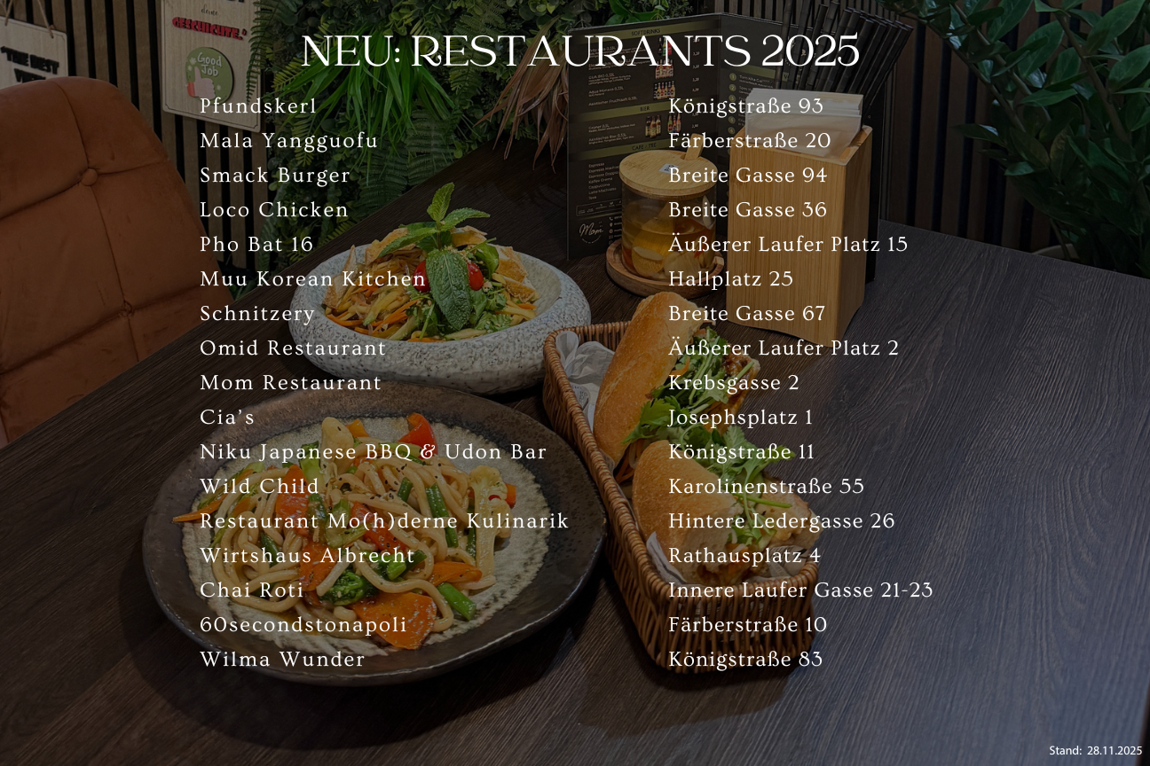 Neueröffnungen Nürnberger Innenstadt 2025, Bild © Congress- und Tourismus-Zentrale Nürnberg