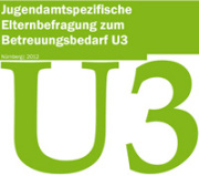 Jugendamt Elternbefragung zum Betruungsbedarf Logo