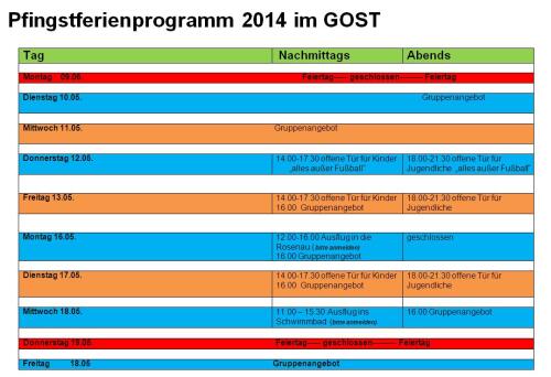© Erhard Bollmann Pfingstferienprogramm 2014 © Erhard Bollmann