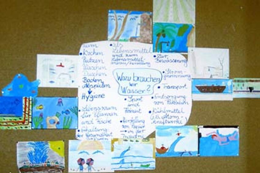 gemalte Kinderbilder zum Thema: Wozu brauchen wir Wasser, Bild © Bild: Pädagogisches Institut Nürnberg