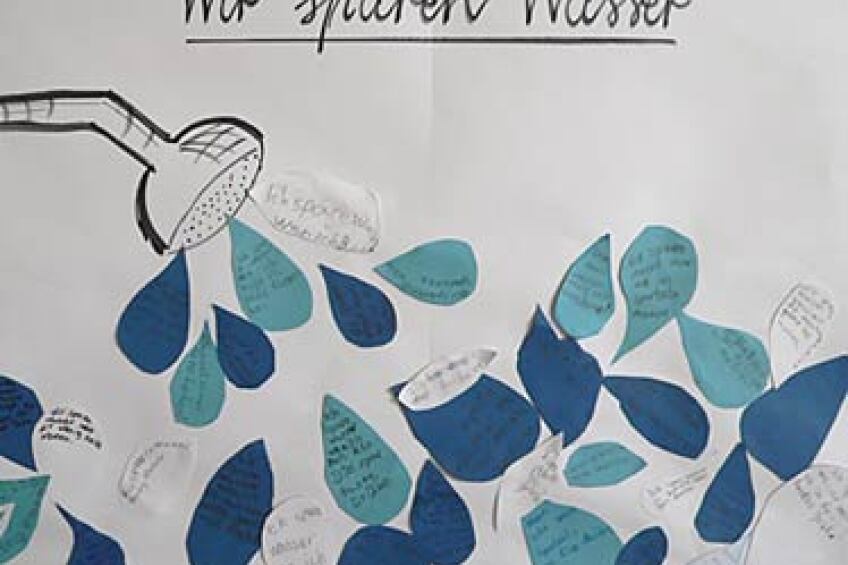 Plakat mit Wassertropfen zum Thema "Wir sparen Wasser", Bild © Bild: Pädagogisches Institut Nürnberg