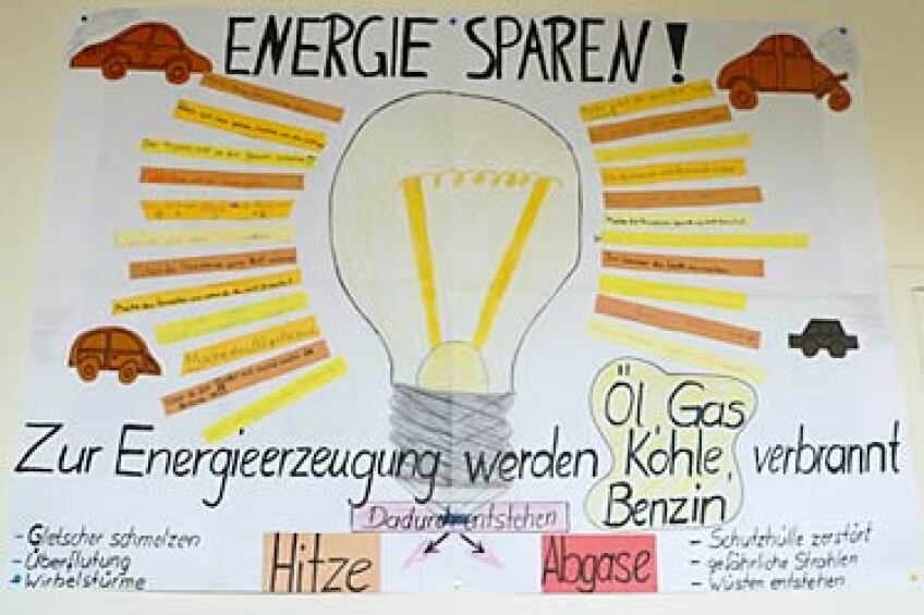Plakat zum Energie sparen, Bild © Bild: Pädagogisches Institut Nürnberg