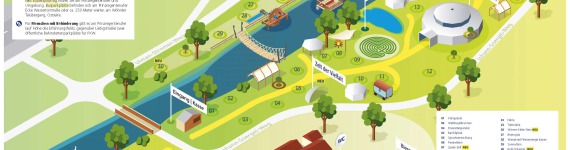 Der Übersichtsplan über das Erfahrungsfeld