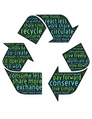 Recycle Symbol in dem Wörter zum Thema Nachhaltigkeit stehen