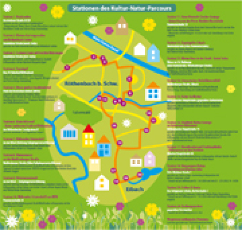 Grafisch gestalteter Stadtplan mit den Stationen des Natur-Kultur-Parcours