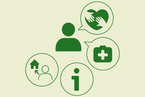 5 Symbole. Das Symbol für Person ist in der Mitte vom Bild. Außen herum sieht man noch 4 andere Symbole für: Beratung, Krisen·intervention, Hilfe nach einem Aufenthalt in einem psychiatrischen Kranken·haus und Haus·besuche.