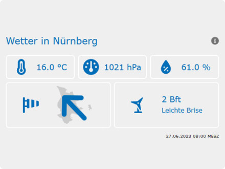 Das Bild zeigt die Wetter-Grafik von der Stadt Nürnberg. In der Grafik stehen verschiedene Informationen. Zum Beispiel: Wieviel Grad hat es gerade in Nürnberg?