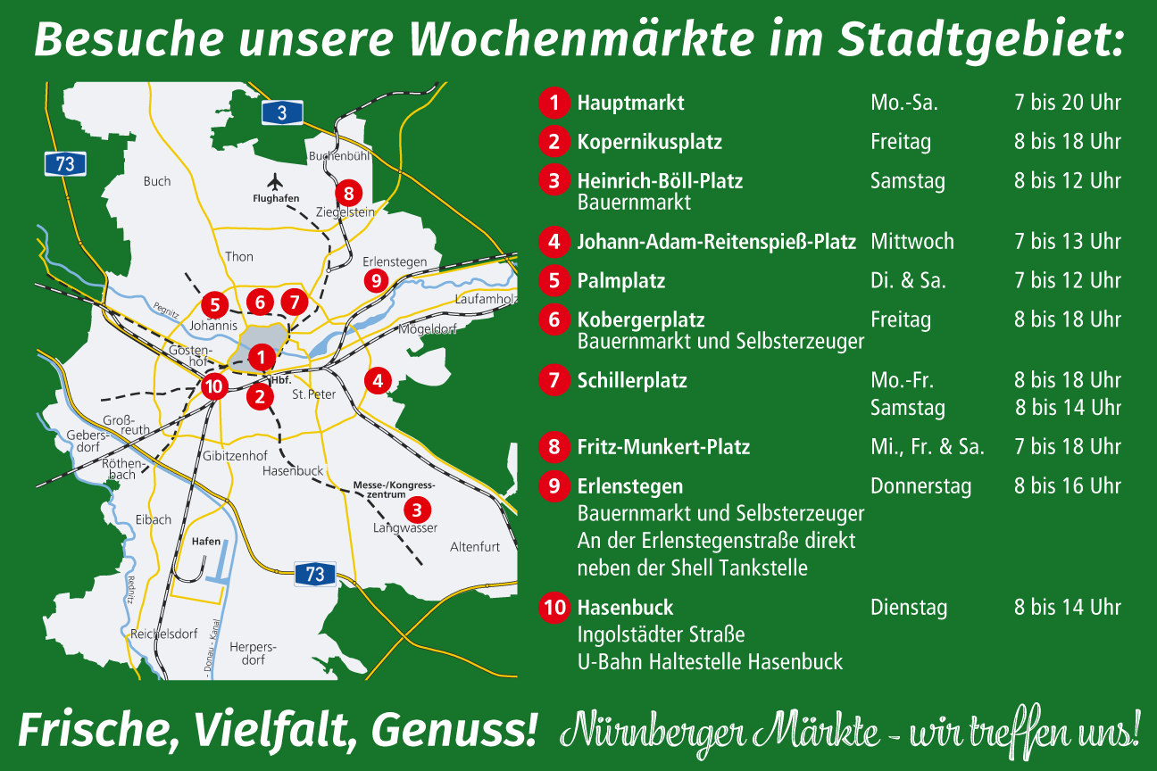 Übersicht der Wochen- und Stadtteilmärkte im Stadtgebiet Nürnberg mit Öffnungszeiten und Wochentagen an denen die Märkte stattfinden., Bild © Stadt Nürnberg / Nürnberger Märkte