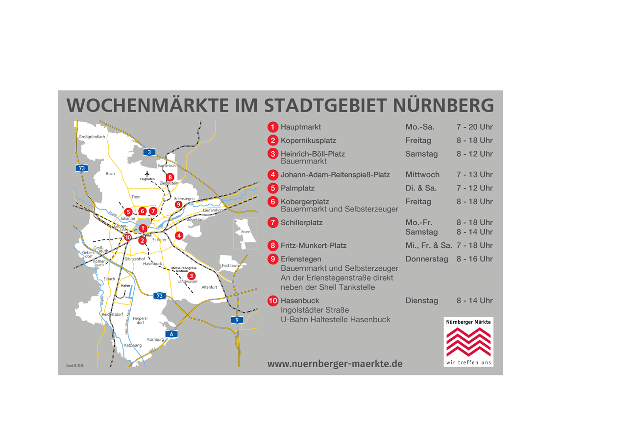 Wochen- und Stadtteilmärkte im Stadtgebiet Nürnberg, Bild © Stadt Nürnberg / Nürnberger Märkte