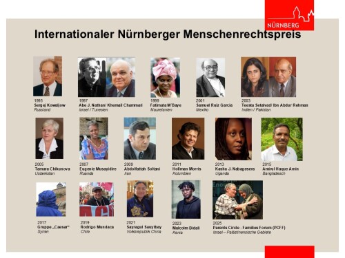 Internationaler Menschenrechtspreis 2025