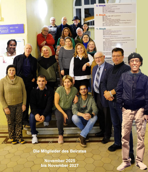 Die gewählten Mitglieder des Beirates