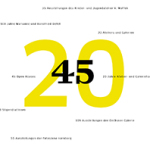 20 Jahre Atelier- und Galeriehaus Defet