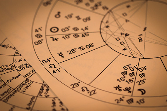 Astrologische Karte