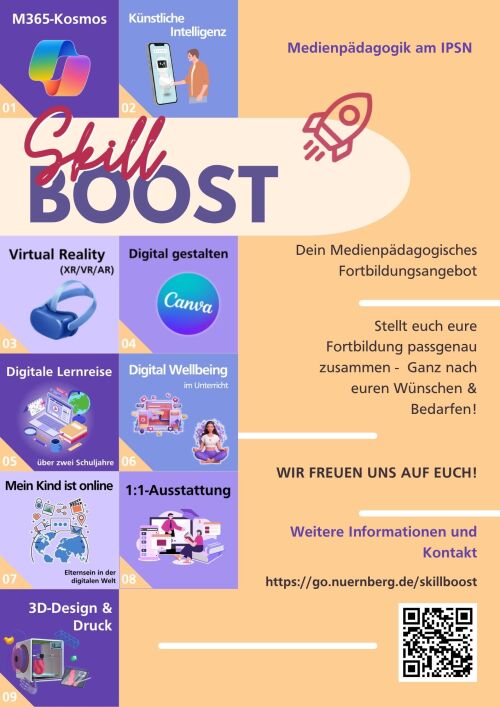 Skill Boost 2026