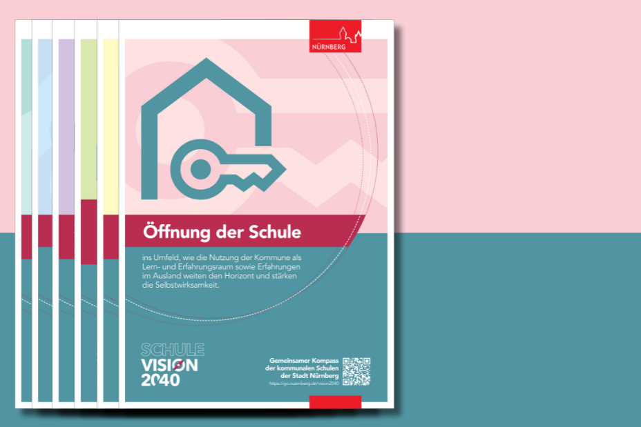 Bild © IPSN / Stadt Nürnberg Flyer zum Zielraum "Öffnung der Schule" der Schule Vision 2040, Bild © IPSN / Stadt Nürnberg
