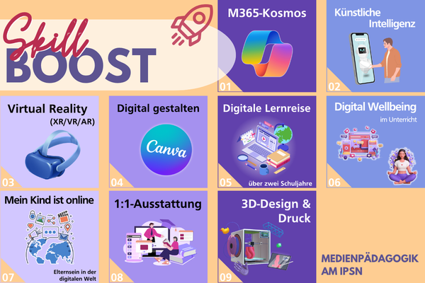 Skill Boost IPSN Startseite - Teaserbild