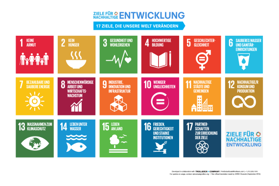 SDG Logos