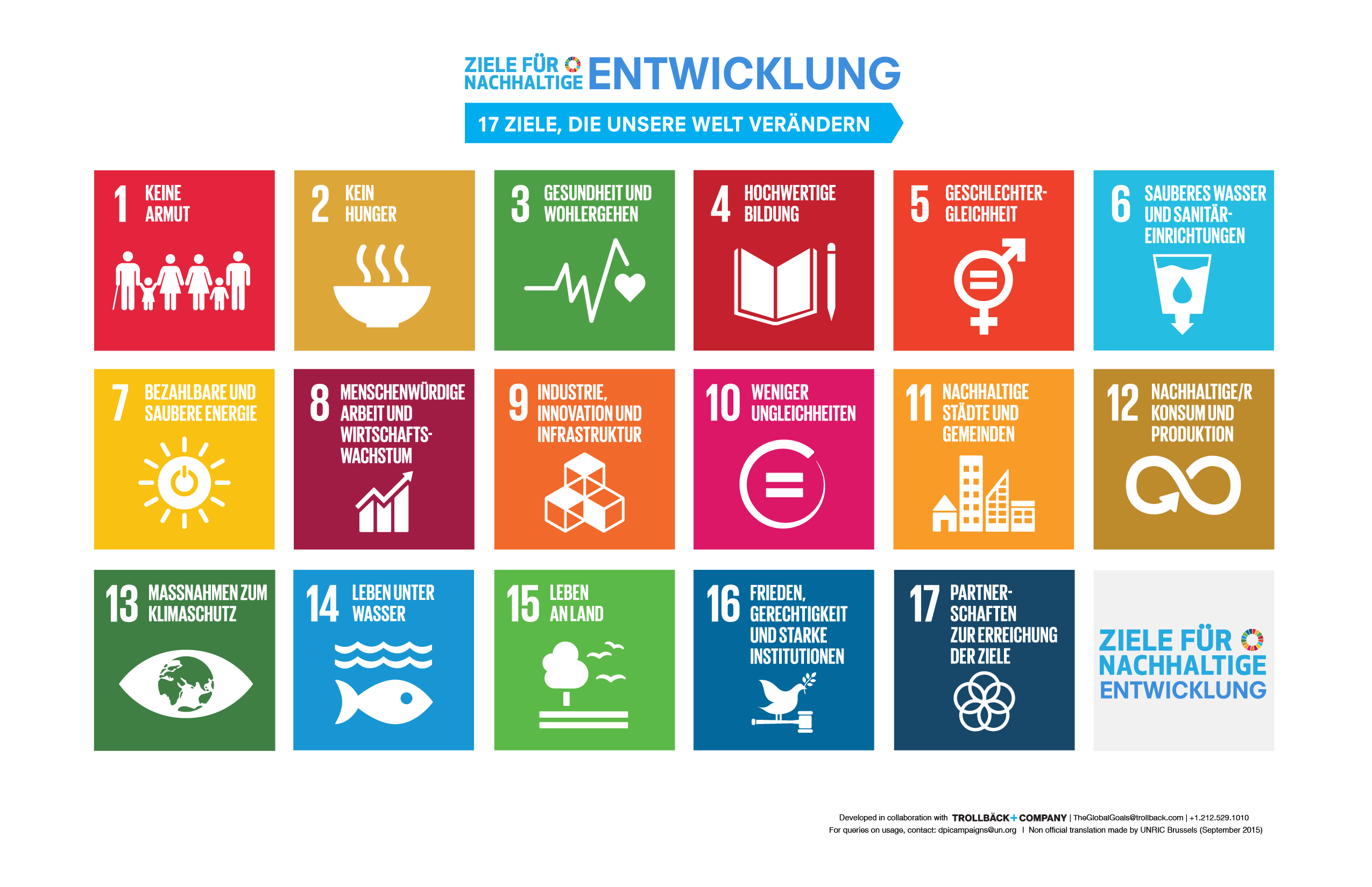 17 устойчивых целей оон. Цели развития ООН. Цели устойчивого развития. Цели устойчивого развития ООН 2015. Цели устойчивого развития (ЦУР) ООН.