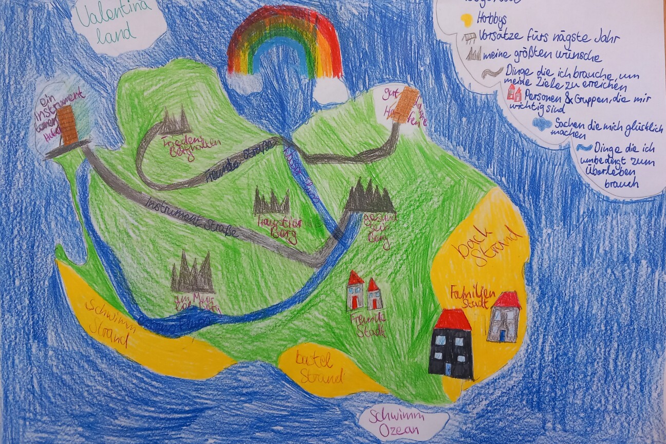 Ethik Bedürfnisinsel