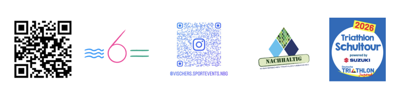 Code-Triathlon 2026, Bild © Grießhammer / Stadt Nürnberg