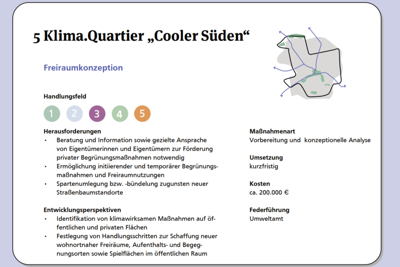 Steckbrief Klima.Quartier "Cooler Süden", Bild © UmbauStadt PartGmbB / Stadt Nürnberg