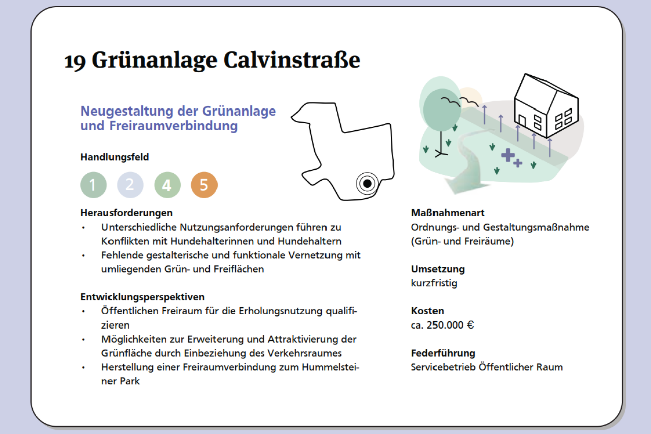 Calvinstraße Steckbrief, Bild © UmbauStadt PartGmbB / Stadt Nürnberg