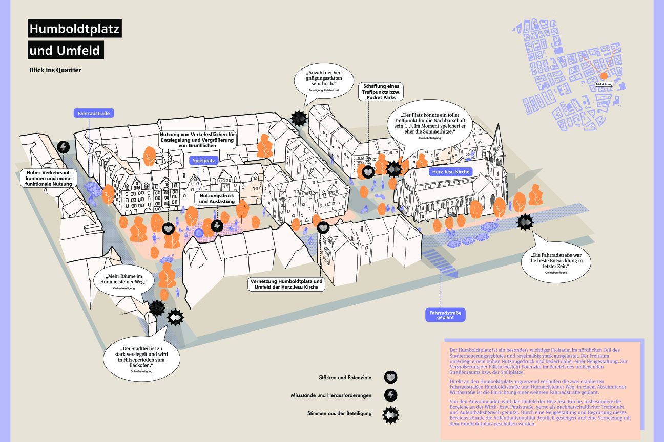 Anflug Humboldtplatz und Umfeld