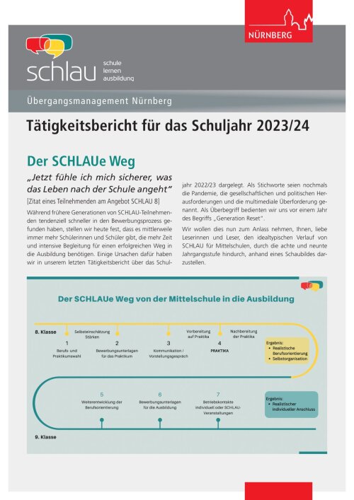 Die erste Seite vom Tätigkeitsbericht 2023/2024.